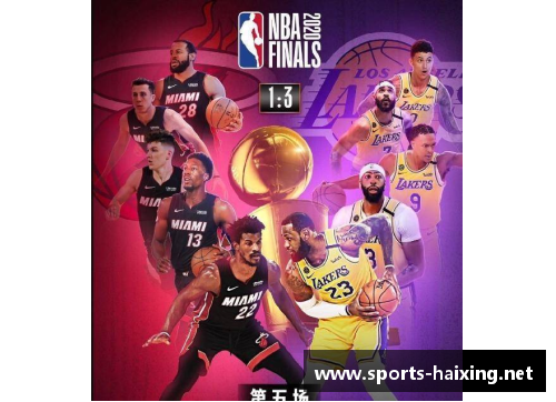 NBA广告中的体育明星究竟是谁 让我们一探究竟